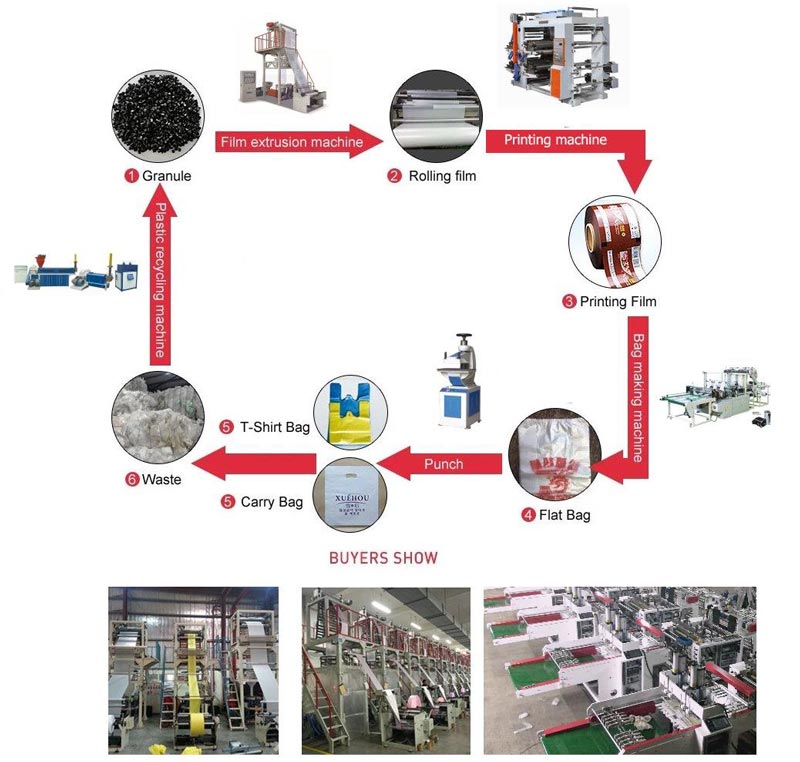 Mini Film Blowing Machine